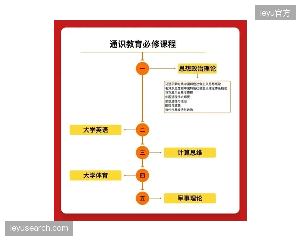 中场人才济济，德拉富恩特需要找到最优组合以发挥最大化学反应。
